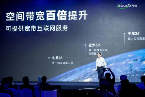 中國首款民用寬帶衛(wèi)星上網(wǎng)設(shè)備發(fā)布 售價(jià)29800元