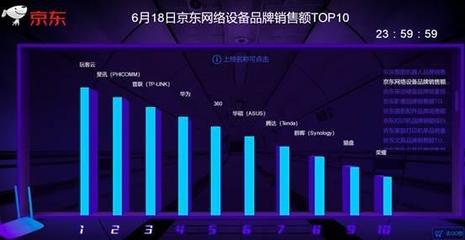 想體驗(yàn)折疊屏手機(jī)最大樂趣 或許你得先準(zhǔn)備一個玩客云